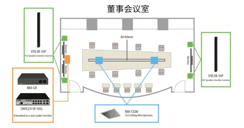 案例 | 后疫情时代办公不再受空间约束，金百博ADECIA助力企业寻求远程会议解决方案